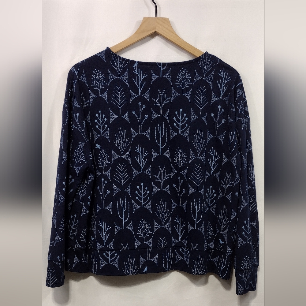 RELISTED - Picture 3 of 6